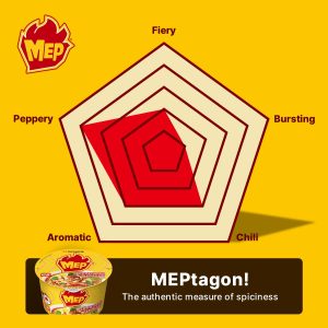 MEP Chicken and Cilantro Flavor.